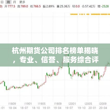杭州期貨公司排名榜單揭曉，專業(yè)、信譽(yù)、服務(wù)綜合評估結(jié)果一覽無余