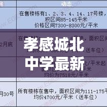 孝感城北中學(xué)最新熱點(diǎn)新聞頭條速覽