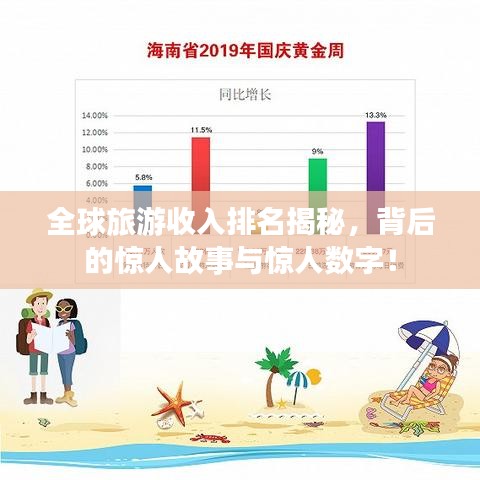 全球旅游收入排名揭秘，背后的驚人故事與驚人數(shù)字！