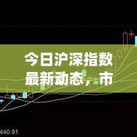今日滬深指數(shù)最新動態(tài)，市場走勢深度分析與預(yù)測