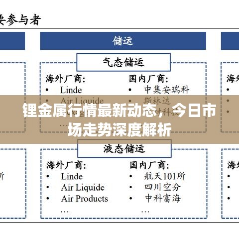 夫妻本是同 第3頁