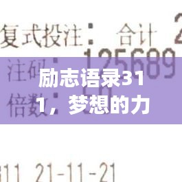 勵志語錄311，夢想的力量與智慧指引人生路