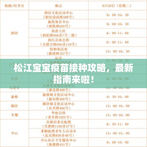 舉世無雙 第3頁