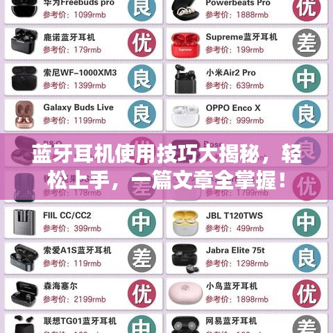 藍牙耳機使用技巧大揭秘，輕松上手，一篇文章全掌握！