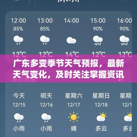廣東多變季節(jié)天氣預(yù)報(bào)，最新天氣變化，及時(shí)關(guān)注掌握資訊！