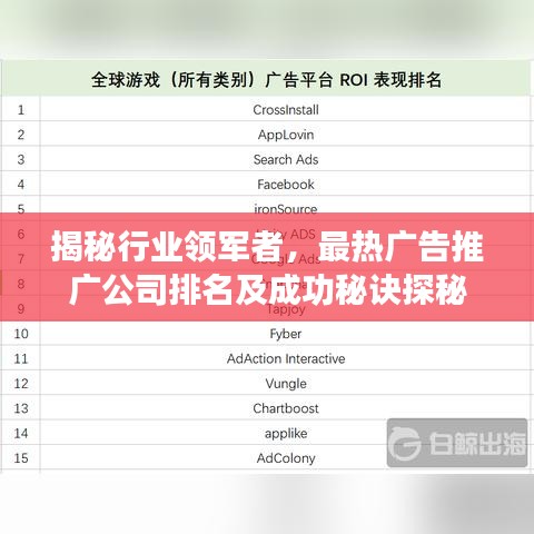 揭秘行業(yè)領(lǐng)軍者，最熱廣告推廣公司排名及成功秘訣探秘