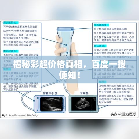 揭秘彩超價(jià)格真相，百度一搜便知！