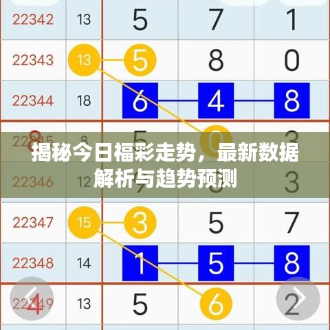 揭秘今日福彩走勢，最新數(shù)據(jù)解析與趨勢預(yù)測