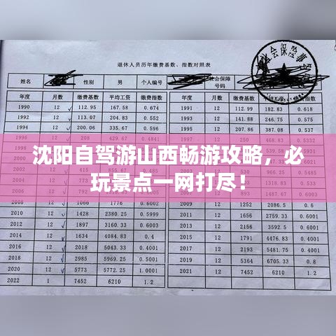 沈陽自駕游山西暢游攻略，必玩景點一網(wǎng)打盡！