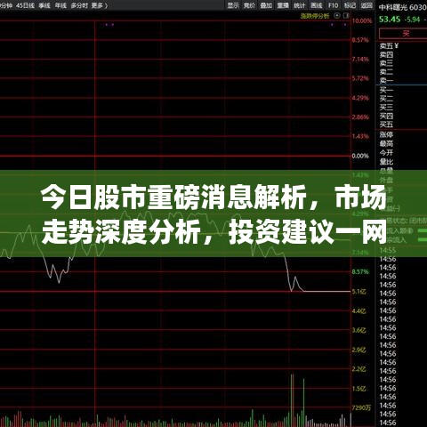 今日股市重磅消息解析，市場(chǎng)走勢(shì)深度分析，投資建議一網(wǎng)打盡