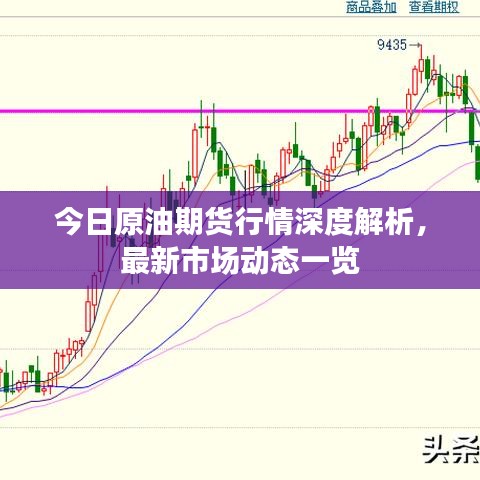 今日原油期貨行情深度解析，最新市場(chǎng)動(dòng)態(tài)一覽