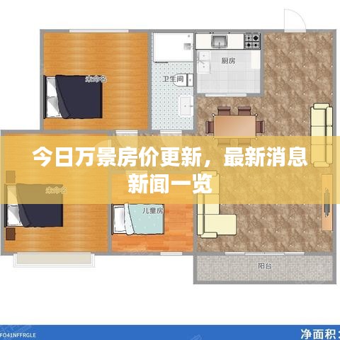 今日萬(wàn)景房?jī)r(jià)更新，最新消息新聞一覽