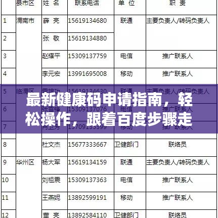 最新健康碼申請指南，輕松操作，跟著百度步驟走！