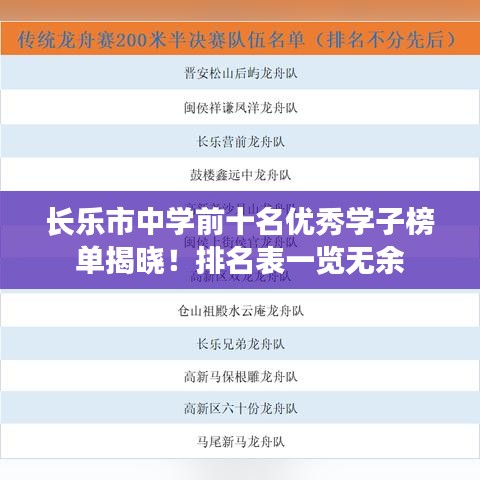 長樂市中學(xué)前十名優(yōu)秀學(xué)子榜單揭曉！排名表一覽無余