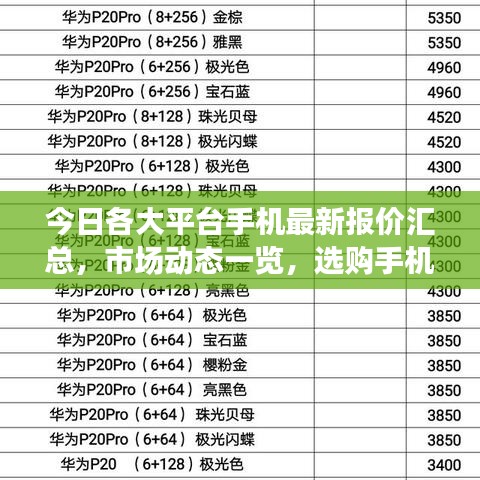 今日各大平臺(tái)手機(jī)最新報(bào)價(jià)匯總，市場(chǎng)動(dòng)態(tài)一覽，選購(gòu)手機(jī)必備指南