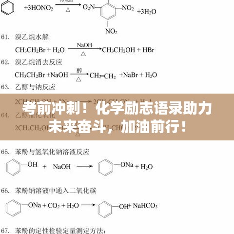 考前沖刺！化學(xué)勵(lì)志語錄助力未來奮斗，加油前行！
