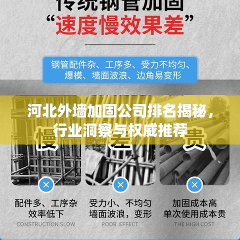 河北外墻加固公司排名揭秘，行業(yè)洞察與權(quán)威推薦