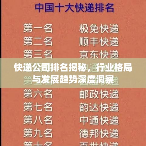 快遞公司排名揭秘，行業(yè)格局與發(fā)展趨勢深度洞察