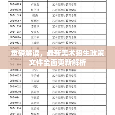 重磅解讀，最新美術(shù)招生政策文件全面更新解析