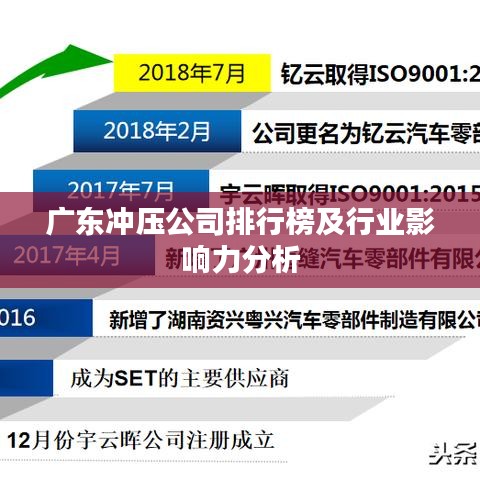 廣東沖壓公司排行榜及行業(yè)影響力分析
