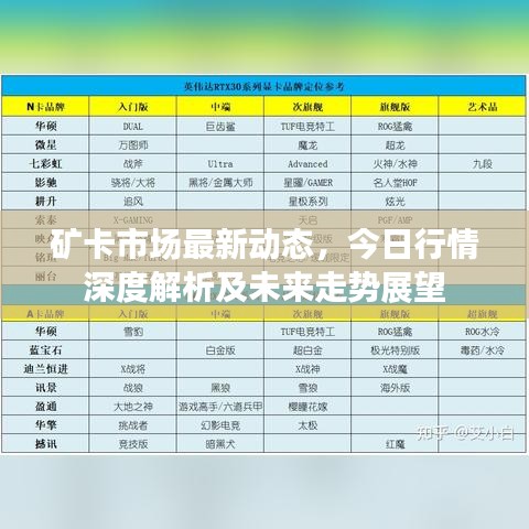 礦卡市場(chǎng)最新動(dòng)態(tài)，今日行情深度解析及未來走勢(shì)展望