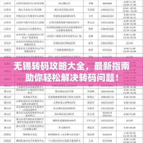 無錫轉(zhuǎn)碼攻略大全，最新指南助你輕松解決轉(zhuǎn)碼問題！