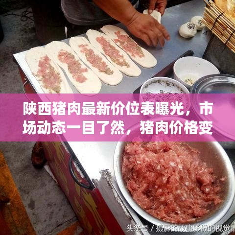 陜西豬肉最新價(jià)位表曝光，市場(chǎng)動(dòng)態(tài)一目了然，豬肉價(jià)格變化需關(guān)注！