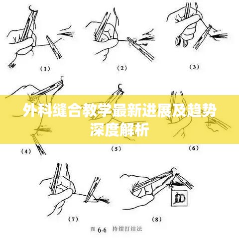 外科縫合教學最新進展及趨勢深度解析