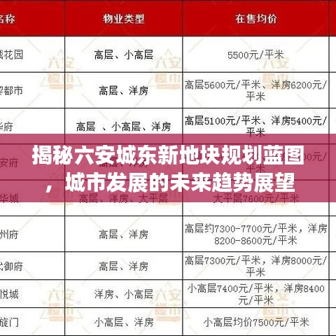 張袂成陰 第2頁