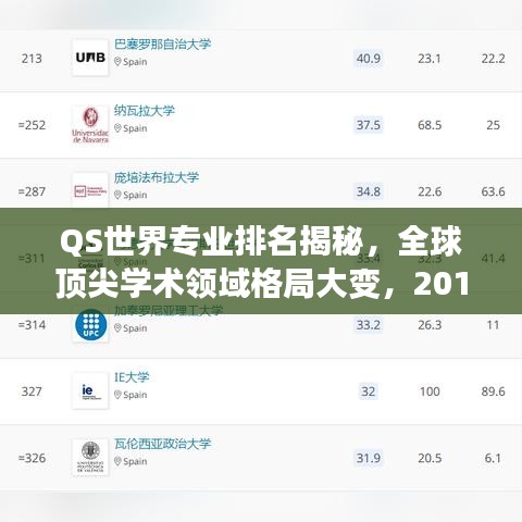 admin 第2頁