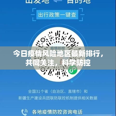 今日疫情風(fēng)險地區(qū)最新排行，共同關(guān)注，科學(xué)防控