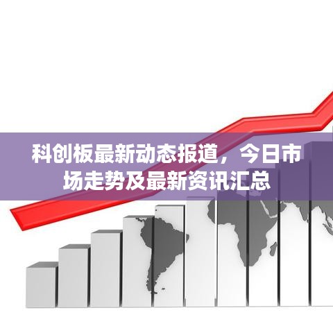 科創(chuàng)板最新動態(tài)報道，今日市場走勢及最新資訊匯總