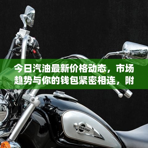 今日汽油最新價(jià)格動(dòng)態(tài)，市場趨勢與你的錢包緊密相連，附價(jià)格圖片