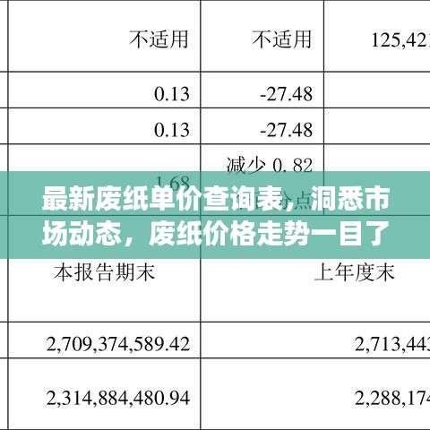 敷衍了事 第2頁