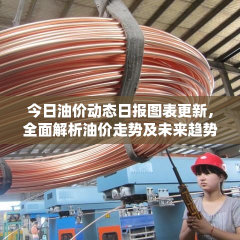 今日油價(jià)動(dòng)態(tài)日?qǐng)?bào)圖表更新，全面解析油價(jià)走勢(shì)及未來趨勢(shì)預(yù)測(cè)