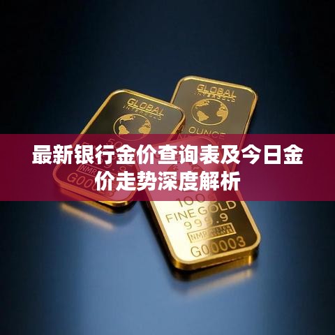 最新銀行金價查詢表及今日金價走勢深度解析