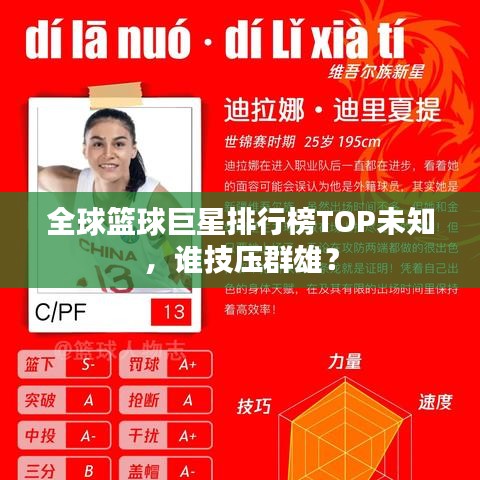 全球籃球巨星排行榜TOP未知，誰技壓群雄？