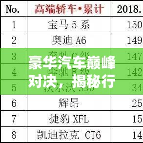 豪華汽車巔峰對(duì)決，揭秘行業(yè)前十排名