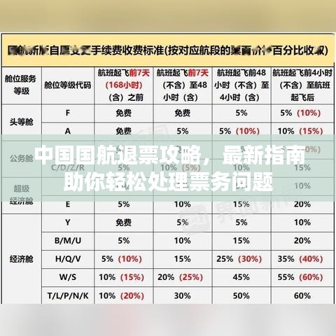 中國國航退票攻略，最新指南助你輕松處理票務(wù)問題
