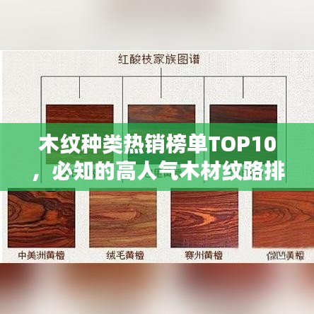 木紋種類(lèi)熱銷(xiāo)榜單TOP10，必知的高人氣木材紋路排名