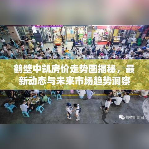 鶴壁中凱房價走勢圖揭秘，最新動態(tài)與未來市場趨勢洞察
