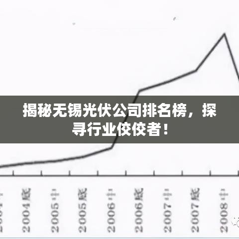 揭秘無錫光伏公司排名榜，探尋行業(yè)佼佼者！