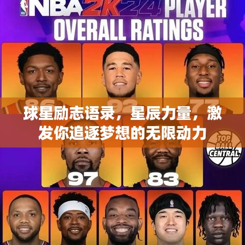 球星勵志語錄，星辰力量，激發(fā)你追逐夢想的無限動力